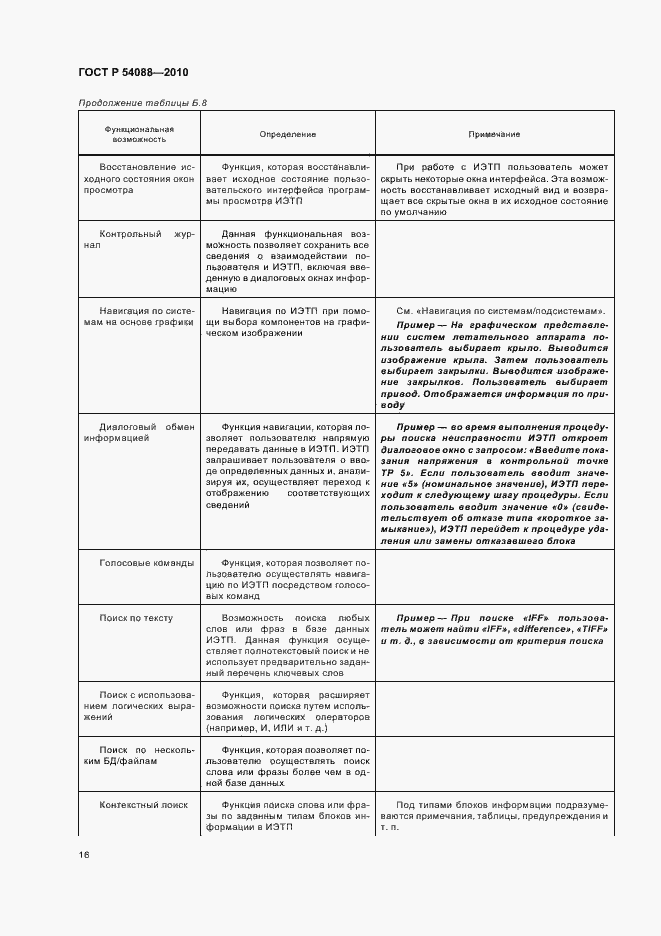 Страница 20 ГОСТ Р 54088-2010