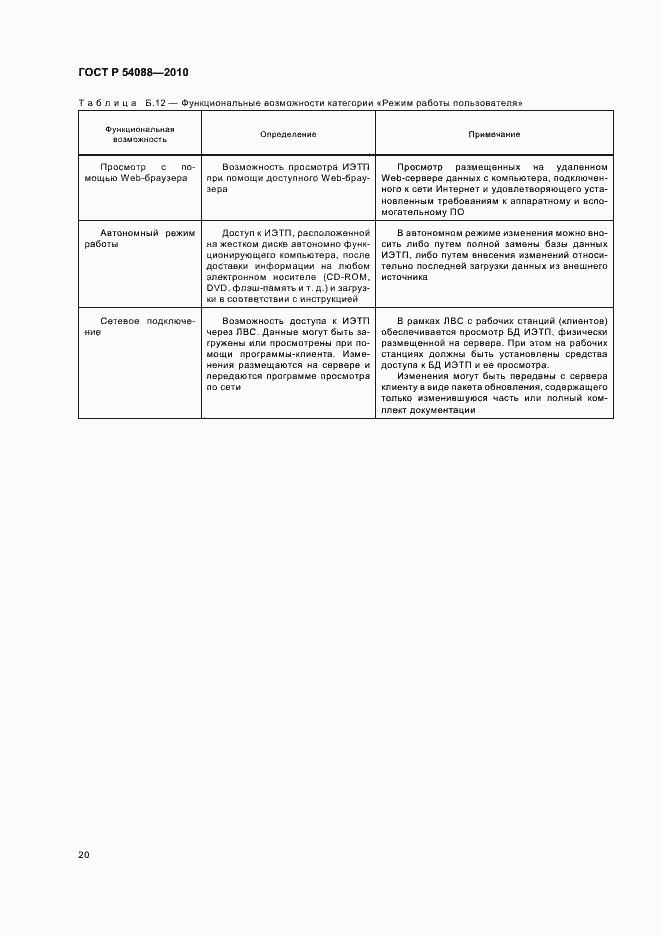 Страница 24 ГОСТ Р 54088-2010