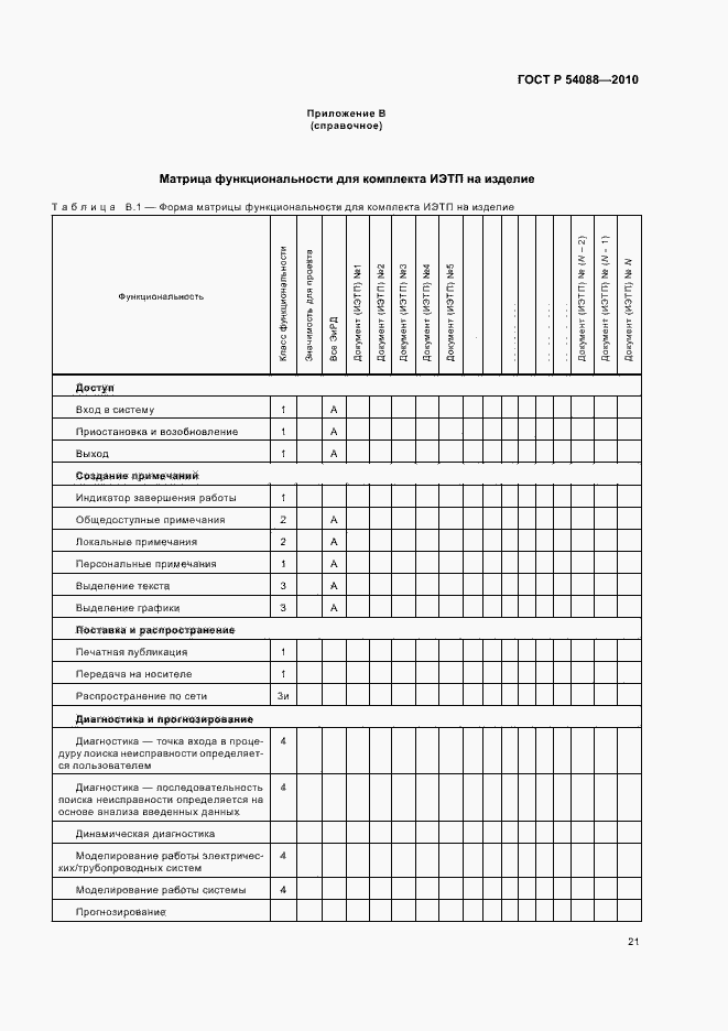 Страница 25 ГОСТ Р 54088-2010