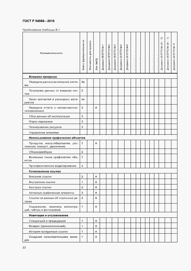Страница 26 ГОСТ Р 54088-2010