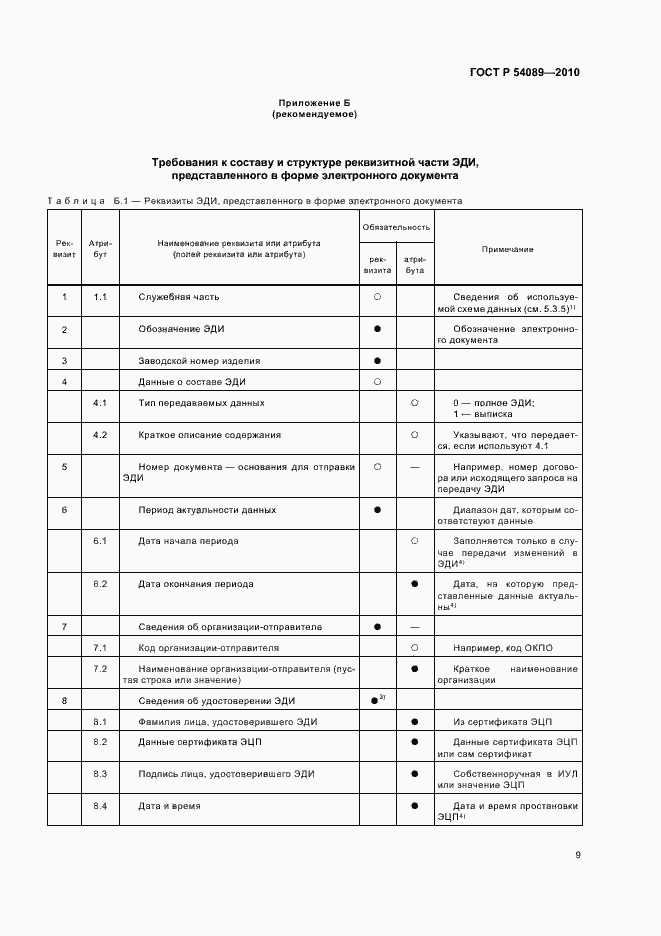 Страница 13 ГОСТ Р 54089-2010