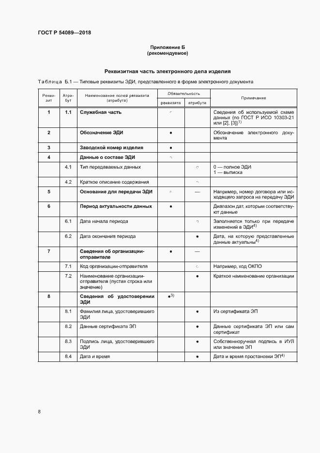 Страница 11 ГОСТ Р 54089-2018