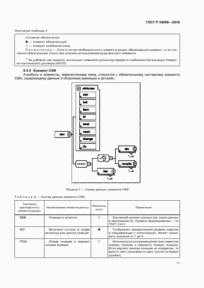 Страница 15 ГОСТ Р 54090-2010