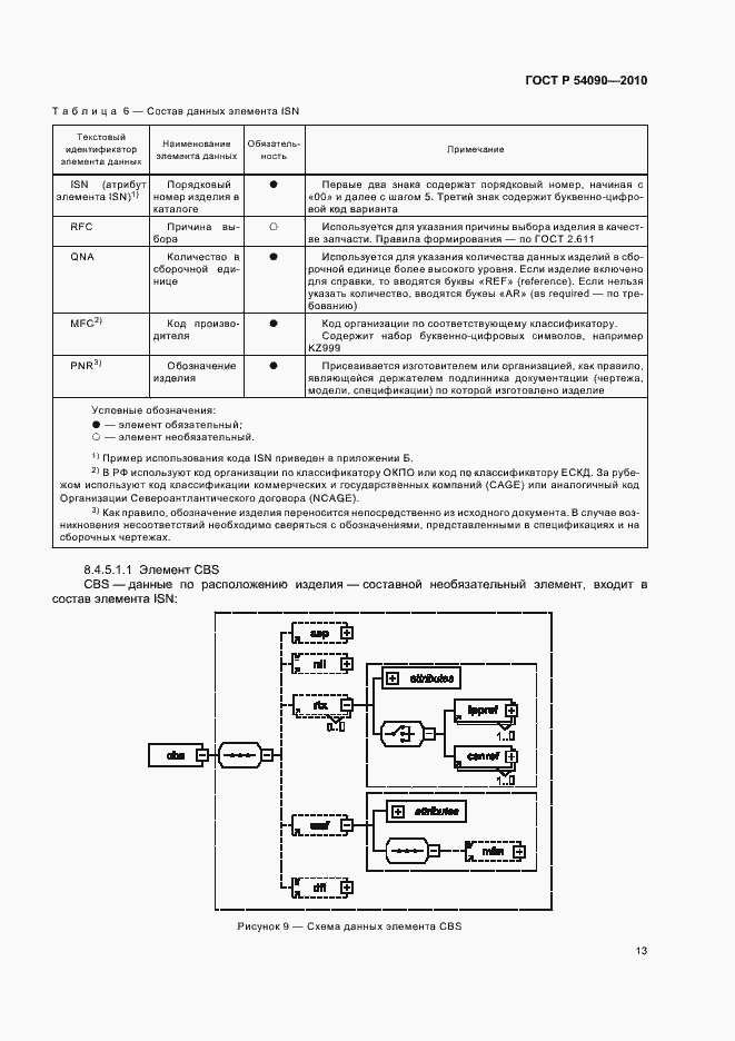 Страница 17 ГОСТ Р 54090-2010