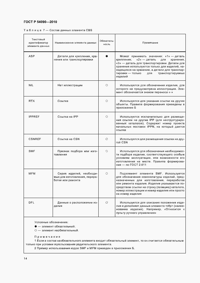 Страница 18 ГОСТ Р 54090-2010