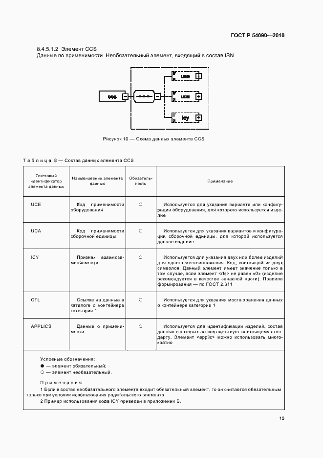 Страница 19 ГОСТ Р 54090-2010
