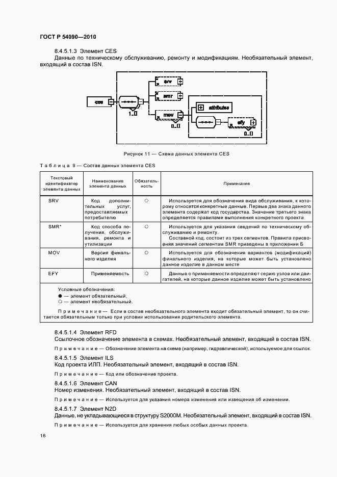 Страница 20 ГОСТ Р 54090-2010