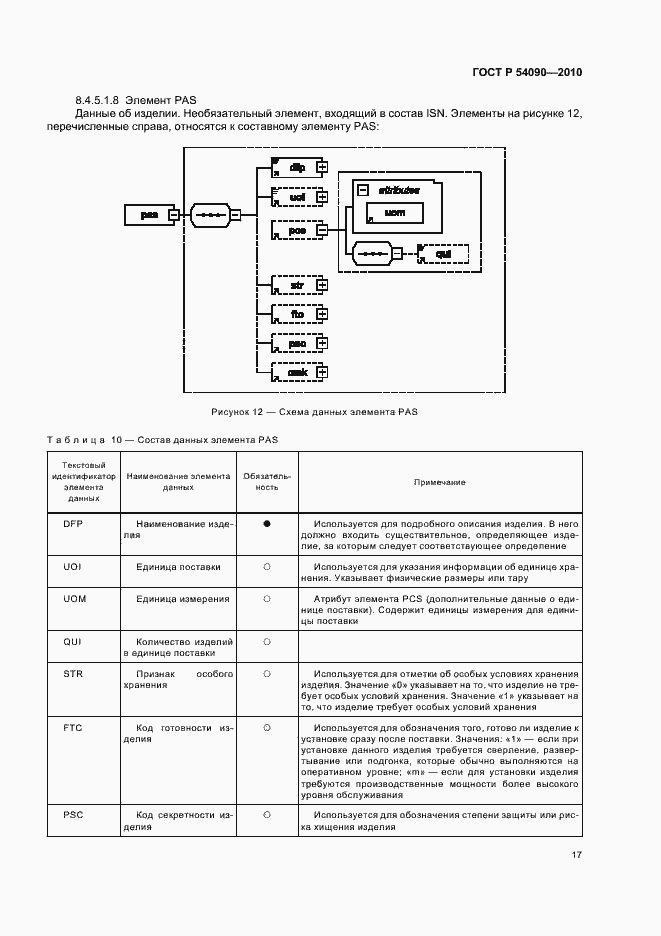 Страница 21 ГОСТ Р 54090-2010
