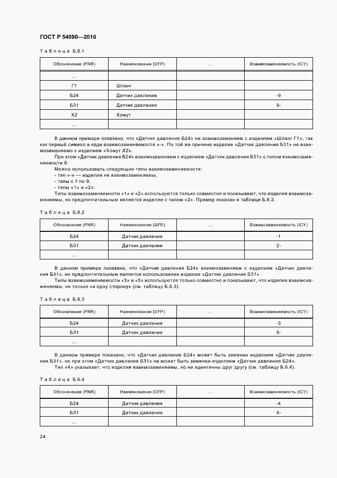 Страница 28 ГОСТ Р 54090-2010