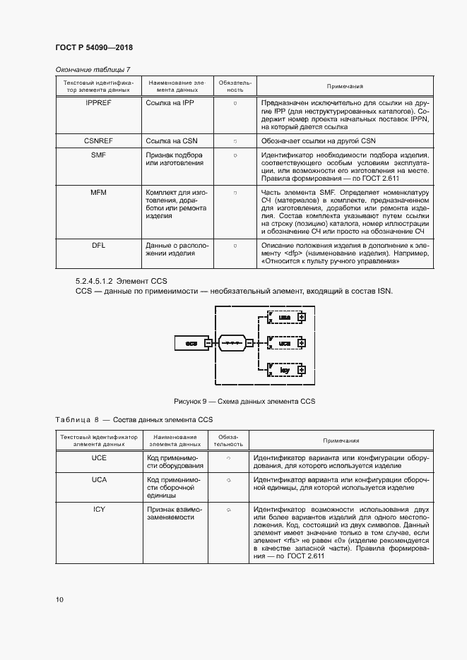 Страница 13 ГОСТ Р 54090-2018