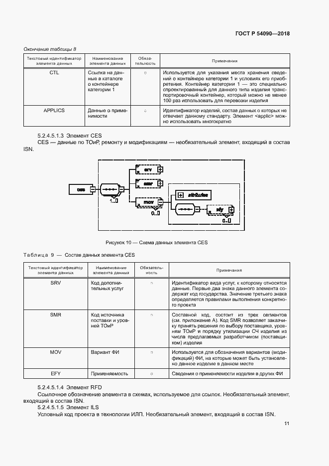 Страница 14 ГОСТ Р 54090-2018