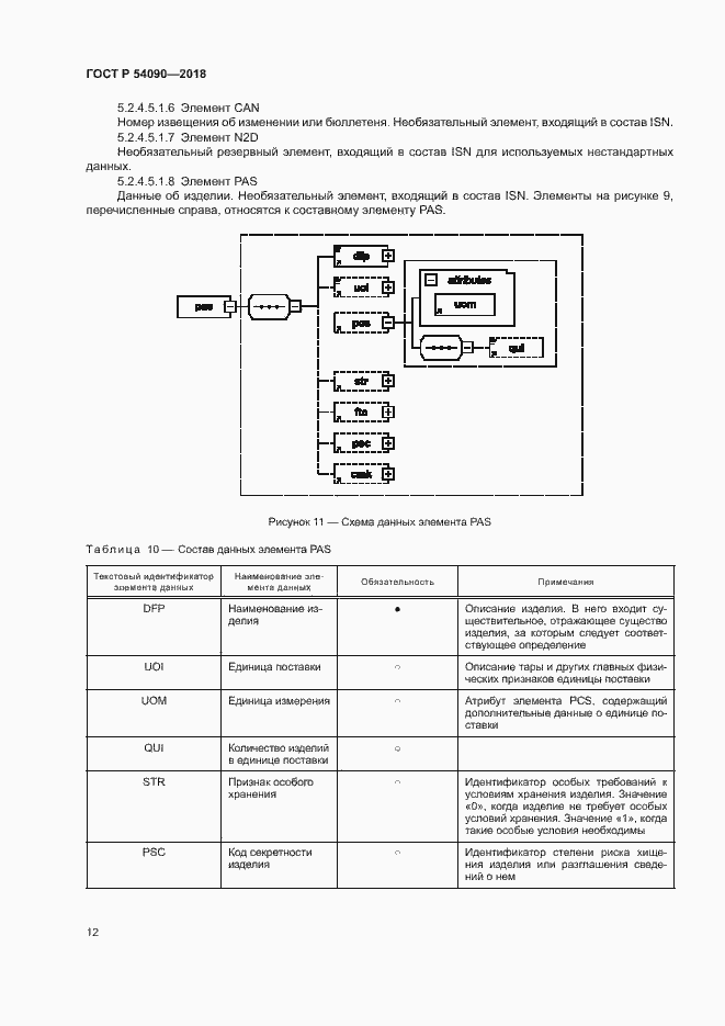 Страница 15 ГОСТ Р 54090-2018