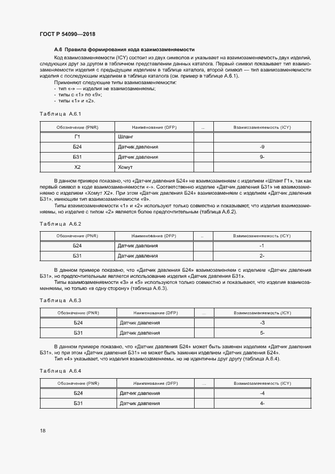 Страница 21 ГОСТ Р 54090-2018