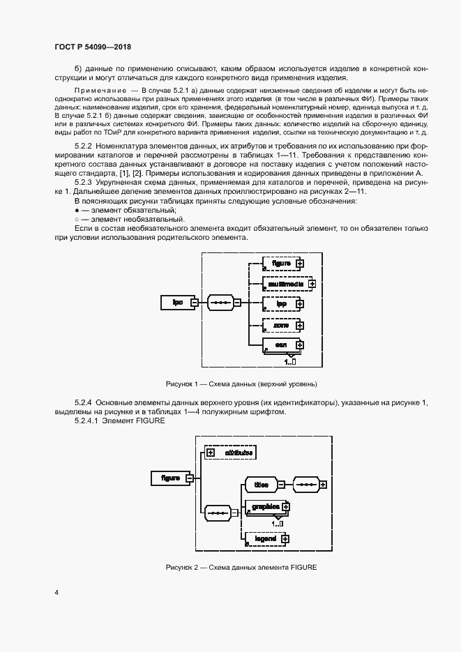 Страница 7 ГОСТ Р 54090-2018