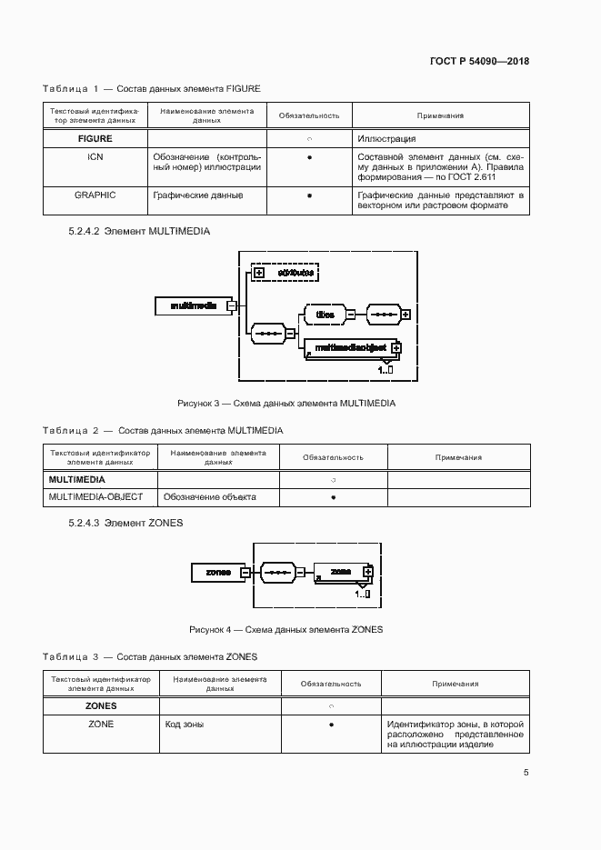 Страница 8 ГОСТ Р 54090-2018