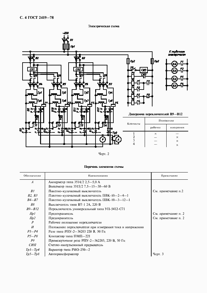 Страница 5 ГОСТ 2419-78