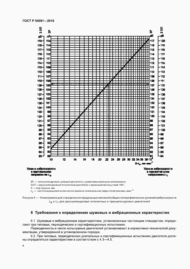 Страница 10 ГОСТ Р 54091-2010