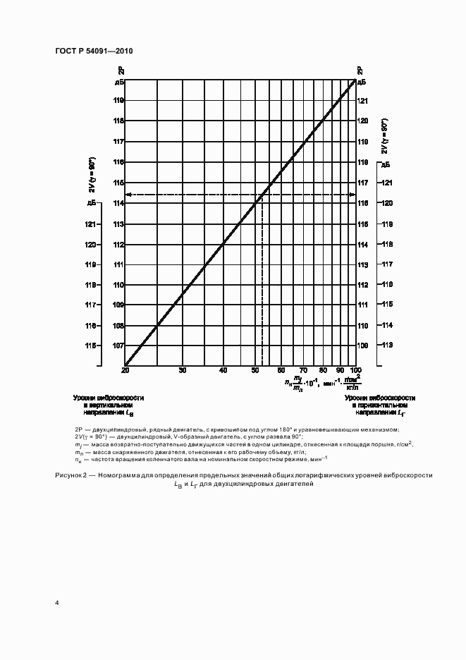 Страница 8 ГОСТ Р 54091-2010