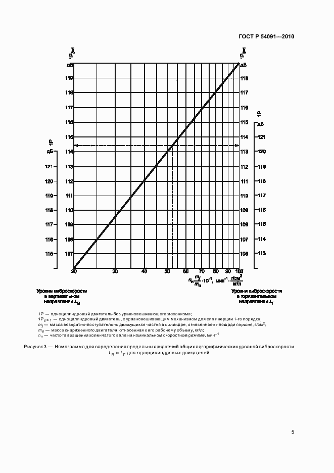 Страница 9 ГОСТ Р 54091-2010