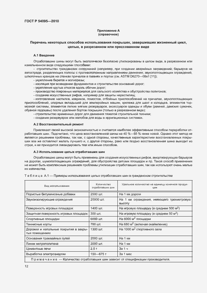 Страница 17 ГОСТ Р 54095-2010