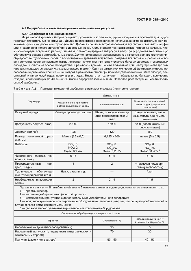 Страница 18 ГОСТ Р 54095-2010