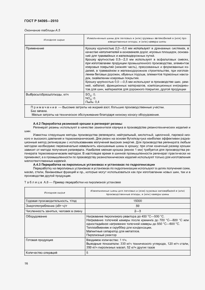 Страница 21 ГОСТ Р 54095-2010