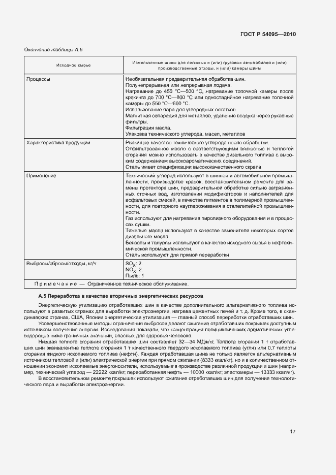 Страница 22 ГОСТ Р 54095-2010