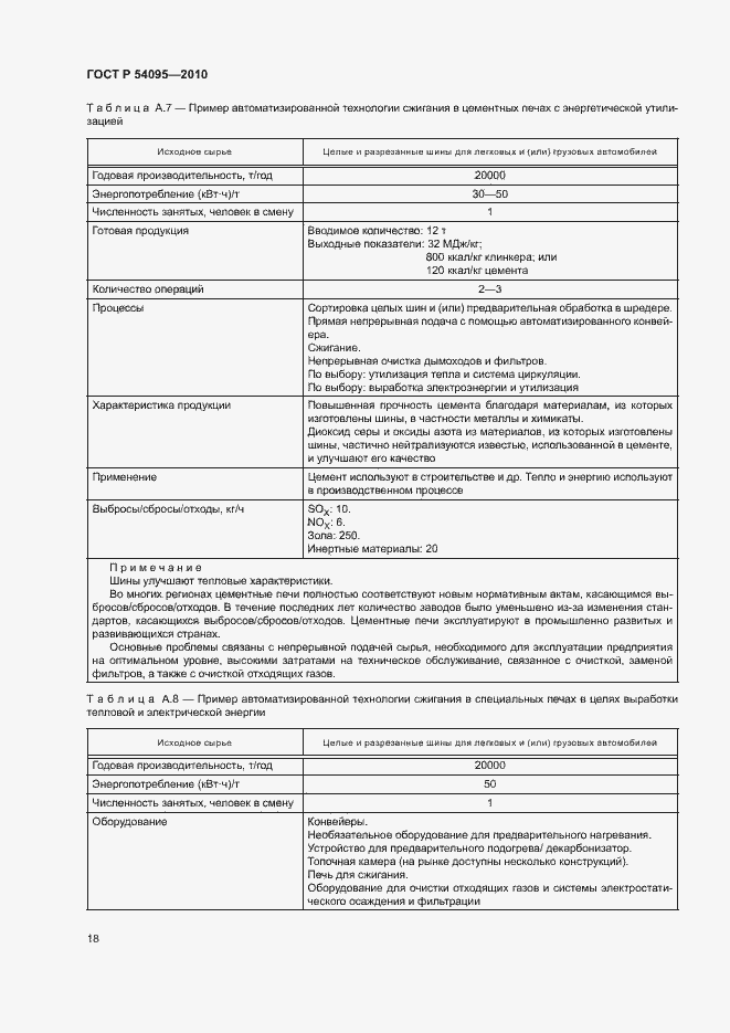 Страница 23 ГОСТ Р 54095-2010