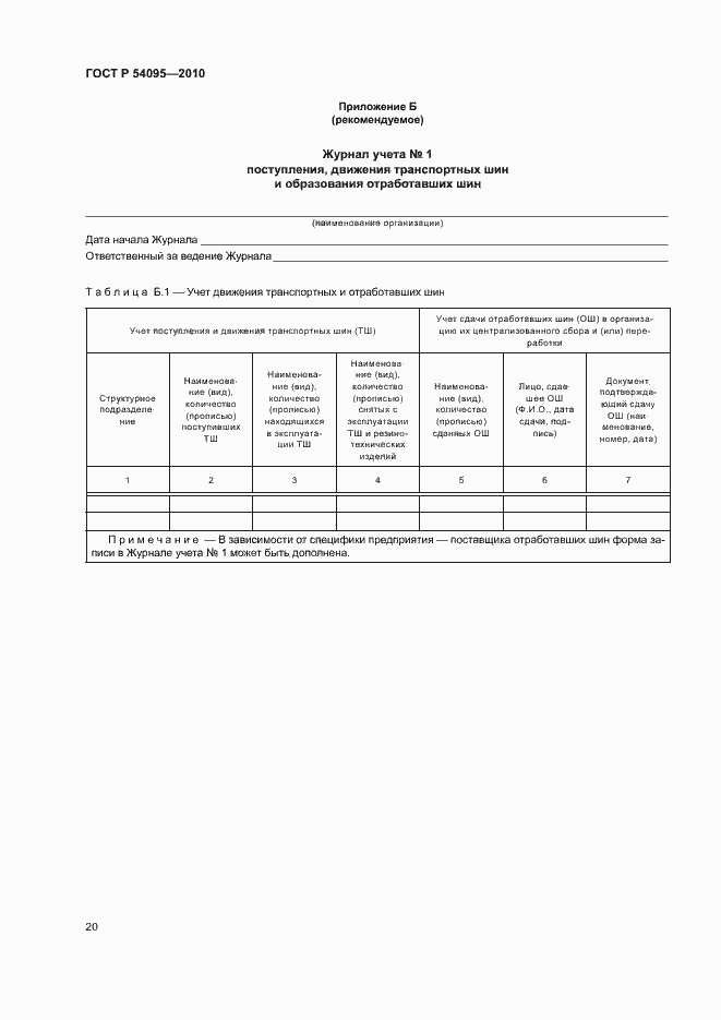 Страница 25 ГОСТ Р 54095-2010