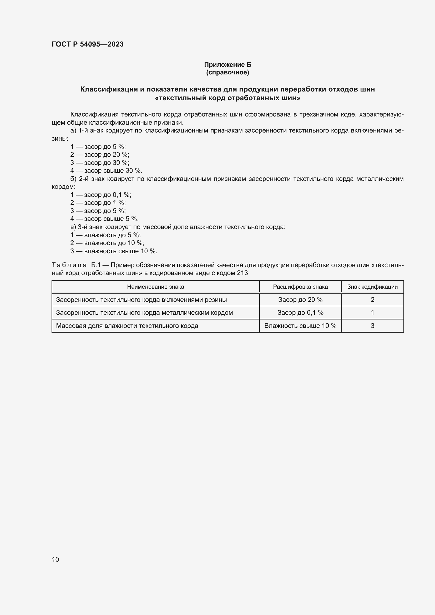 Страница 14 ГОСТ Р 54095-2023