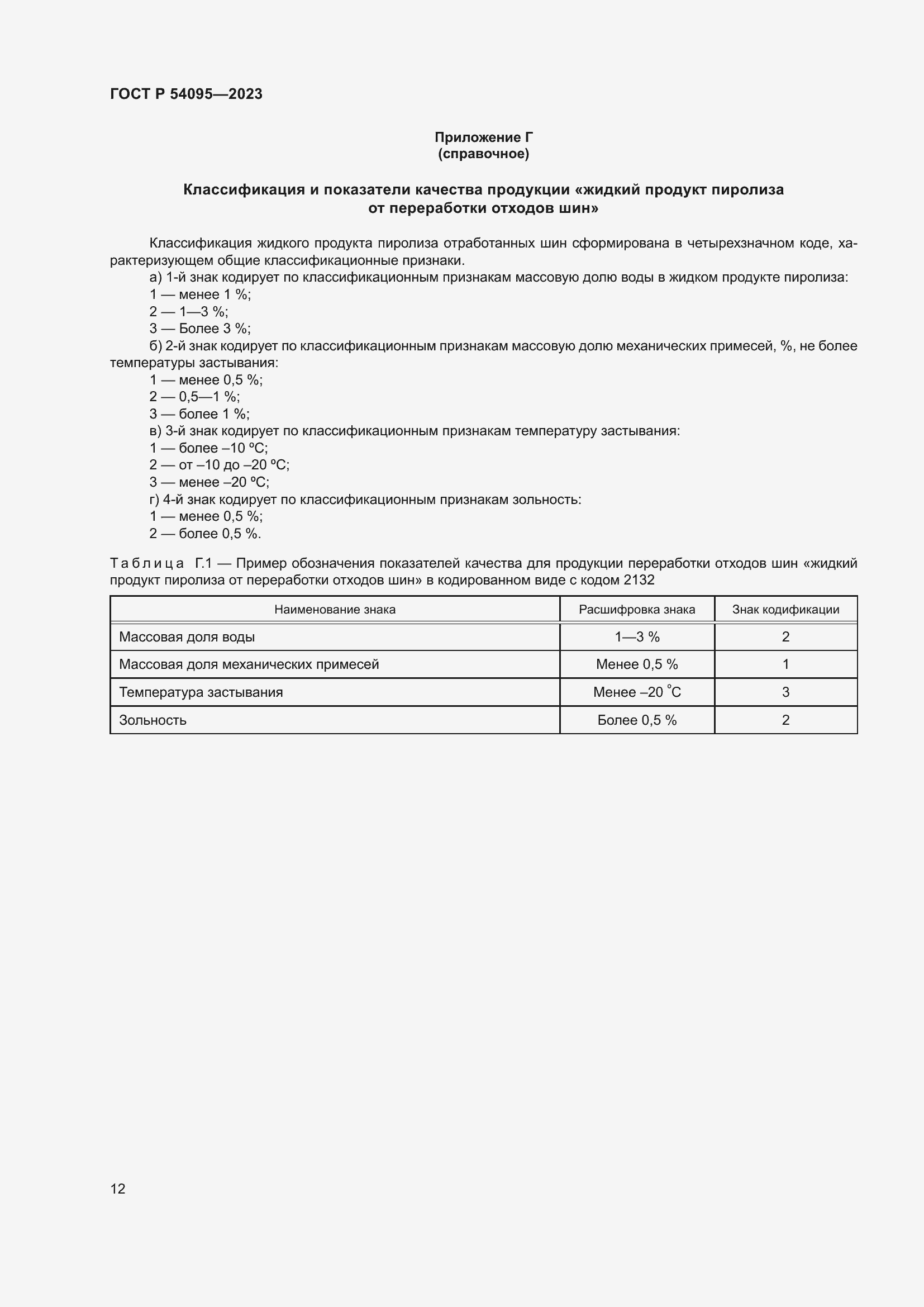 Страница 16 ГОСТ Р 54095-2023