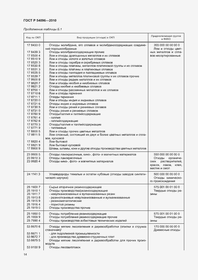 Страница 18 ГОСТ Р 54096-2010