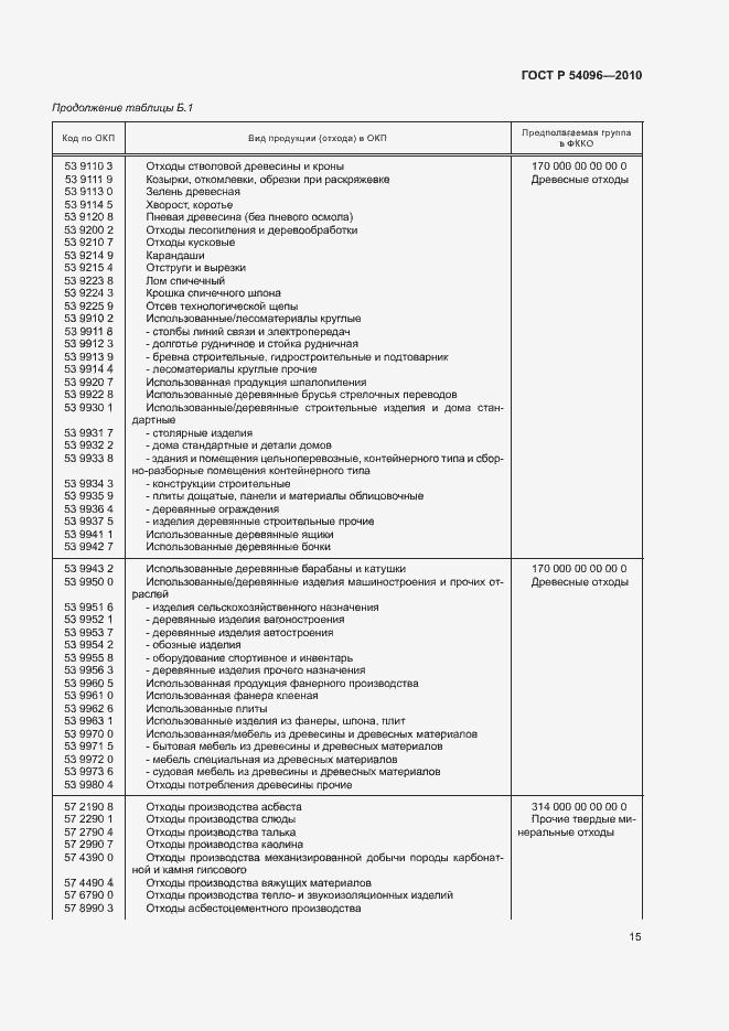 Страница 19 ГОСТ Р 54096-2010