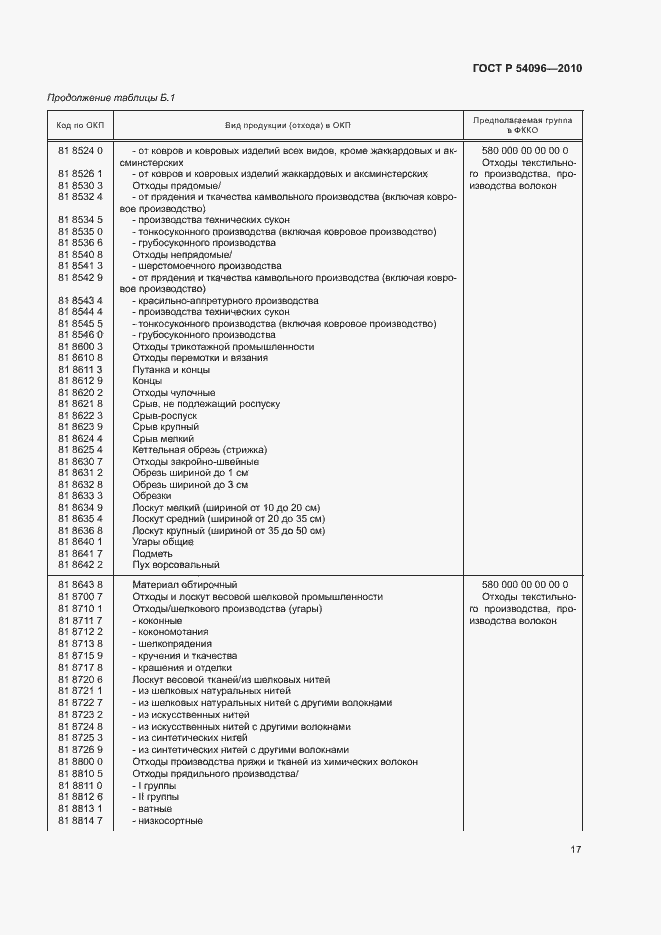 Страница 21 ГОСТ Р 54096-2010