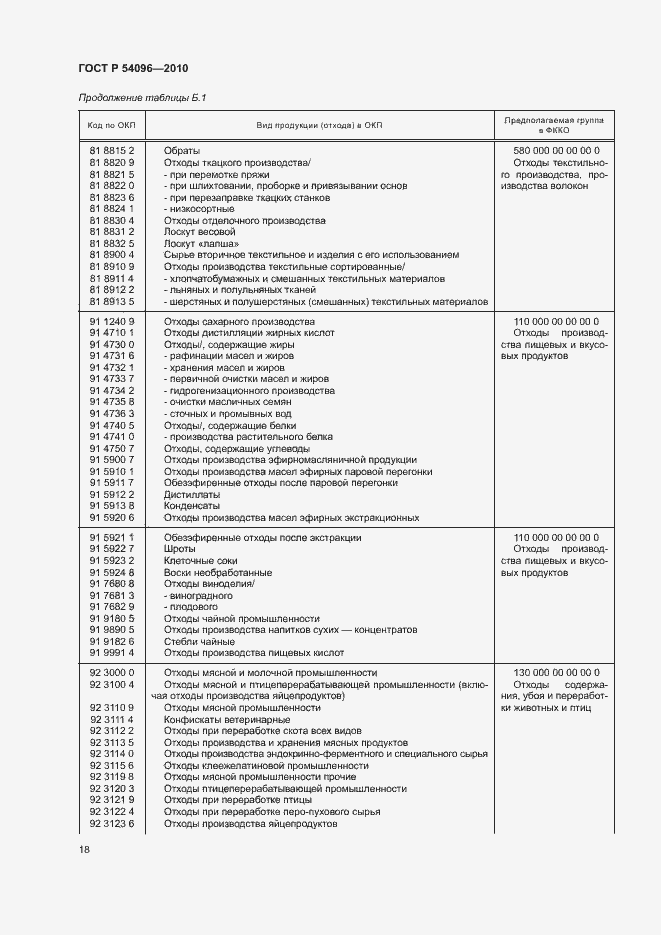 Страница 22 ГОСТ Р 54096-2010