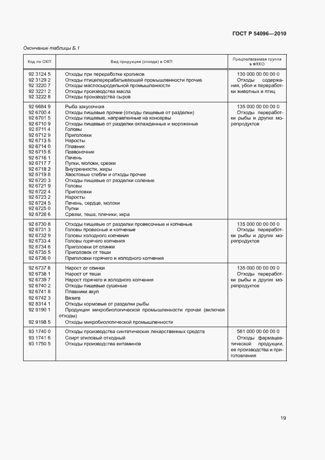 Страница 23 ГОСТ Р 54096-2010