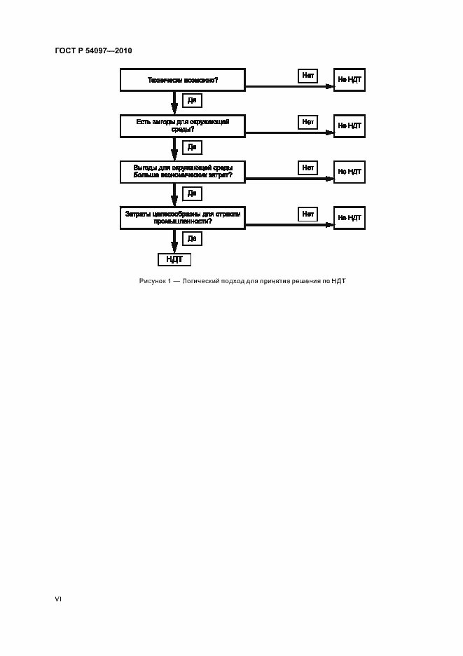 Страница 6 ГОСТ Р 54097-2010
