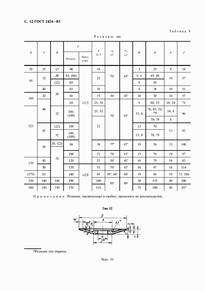 Страница 13 ГОСТ 2424-83