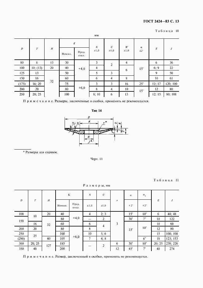 Страница 14 ГОСТ 2424-83