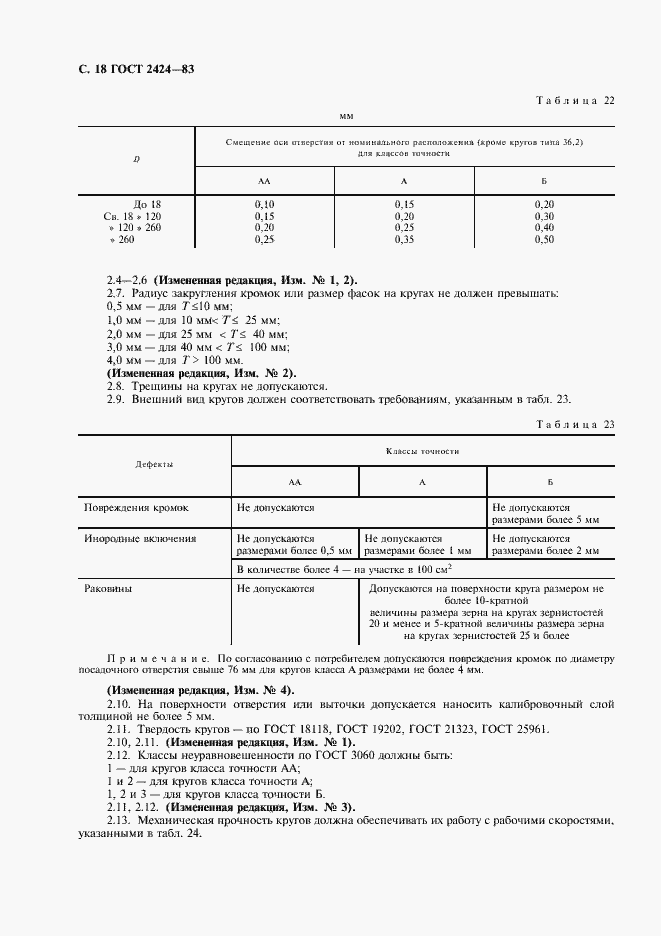 Страница 19 ГОСТ 2424-83