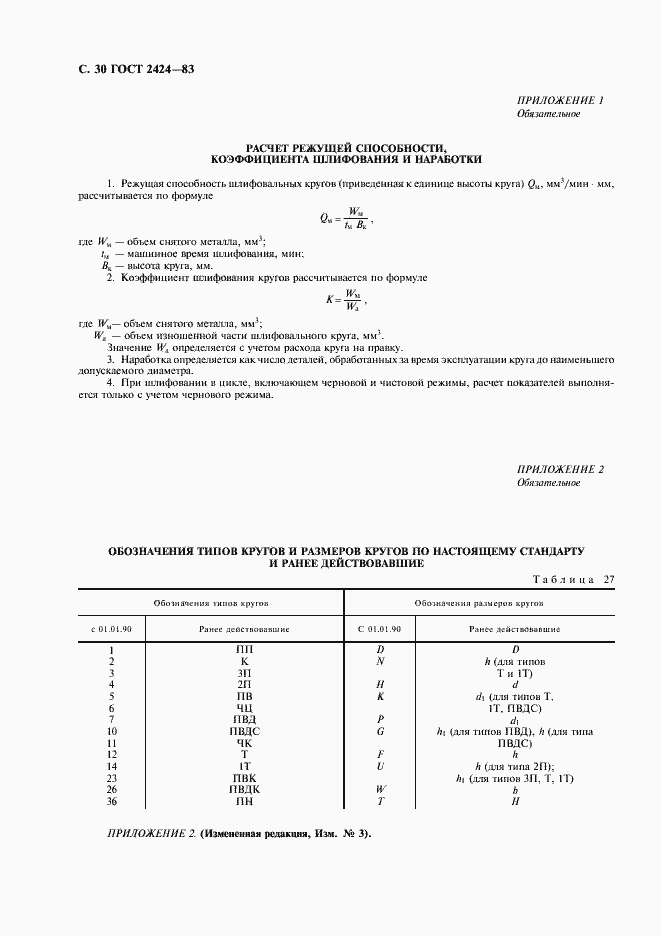 Страница 31 ГОСТ 2424-83