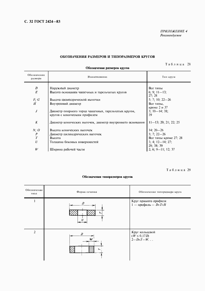 Страница 33 ГОСТ 2424-83