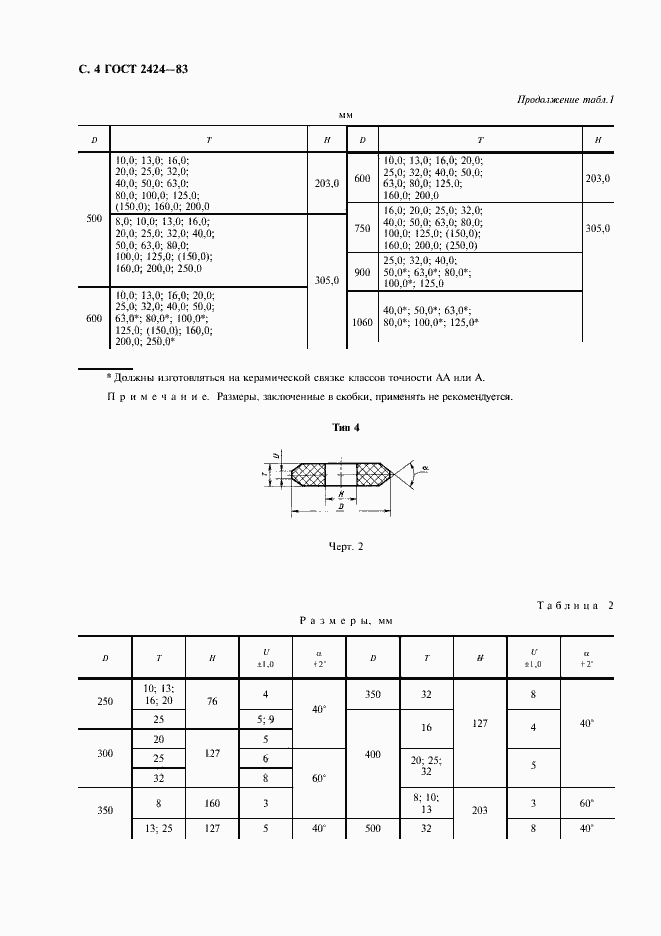 Страница 5 ГОСТ 2424-83