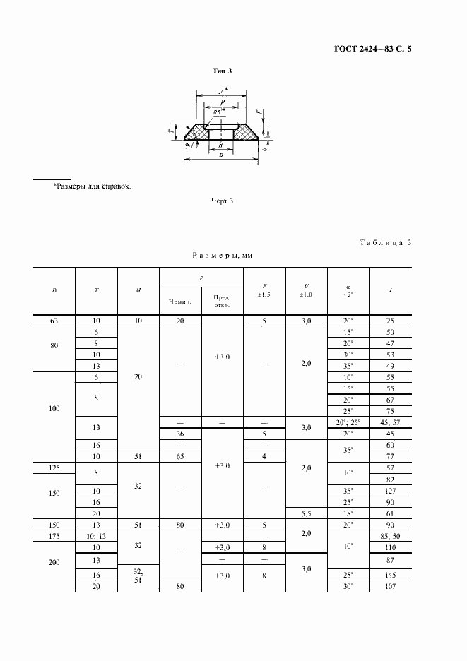 Страница 6 ГОСТ 2424-83