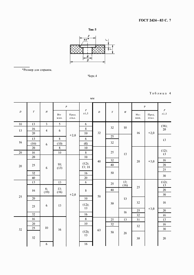 Страница 8 ГОСТ 2424-83