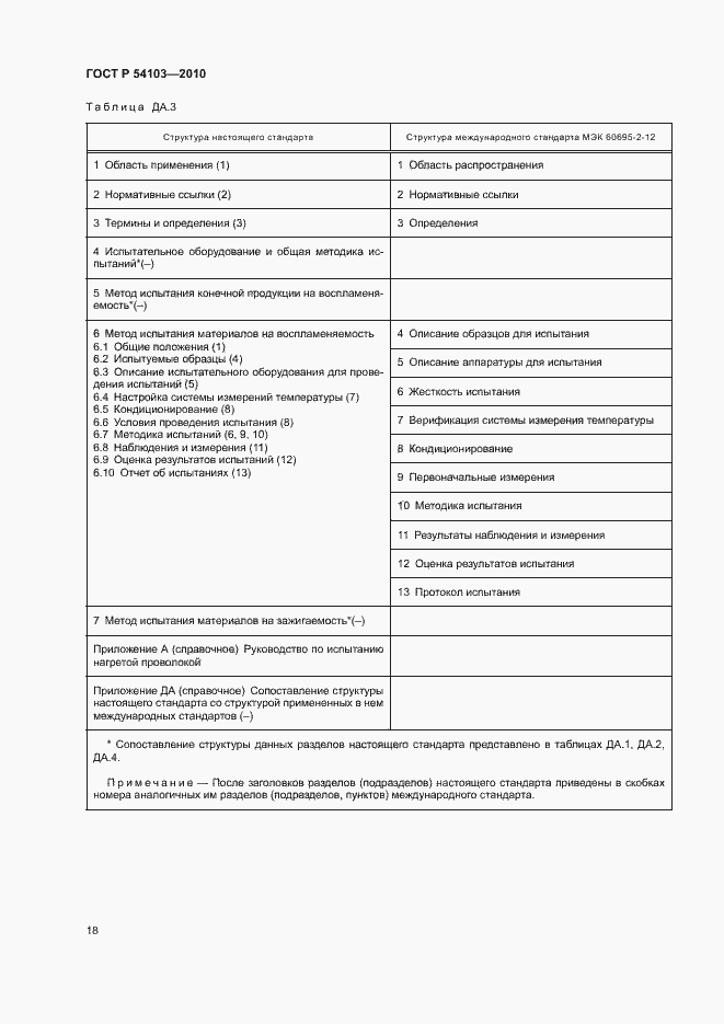 Страница 22 ГОСТ Р 54103-2010