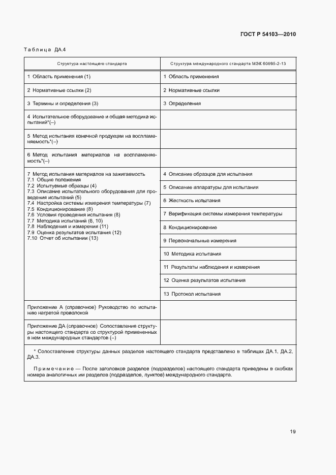 Страница 23 ГОСТ Р 54103-2010