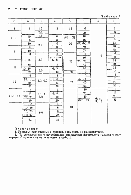 Страница 4 ГОСТ 2447-82