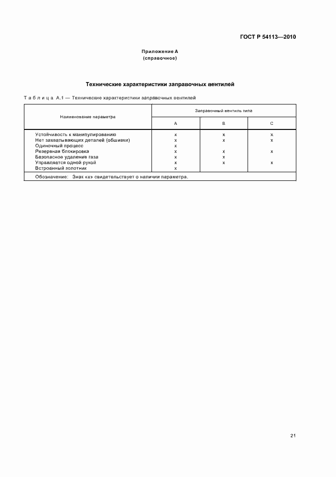 Страница 25 ГОСТ Р 54113-2010