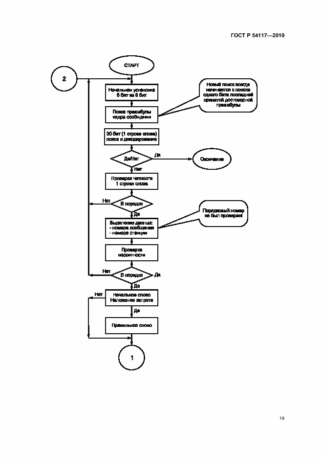 Страница 23 ГОСТ Р 54117-2010